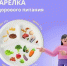 Саратовские врачи рассказали, как питаться чтобы быть стройным и здоровым - Газета Народная трибуна