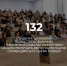 Роман Бусаргин: итоги 2024 года в цифрах. Часть № 6 - Газета Народная трибуна