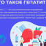 Гепатит С: как распознать убийцу без симптомов и победить его - Газета Народная трибуна